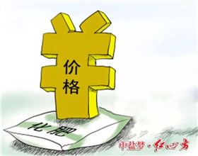 复合肥价格