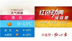 红色劲典在安徽卫视天气预报淮北景观