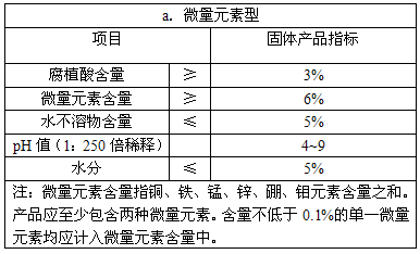 含腐植酸水溶肥料标准