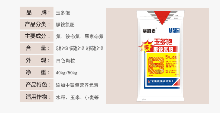 脲铵氮肥玉多饱尿素26%（26-0-0）详情