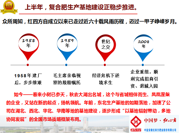 红四方不断寻求突破，不断发展壮大